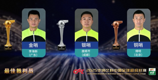 官方:李海新当选2025赛季中超金哨,唐顺皆当选银哨,傅明当选铜哨